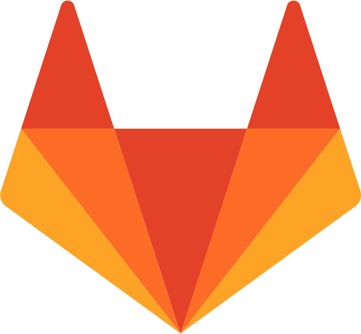 GitLab