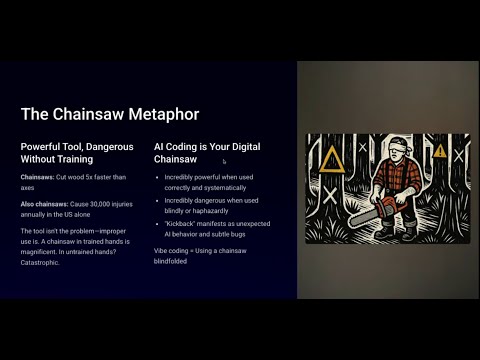 Codev Extended Overview