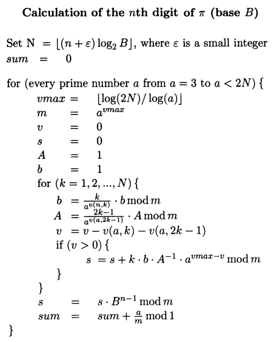 Algorithm