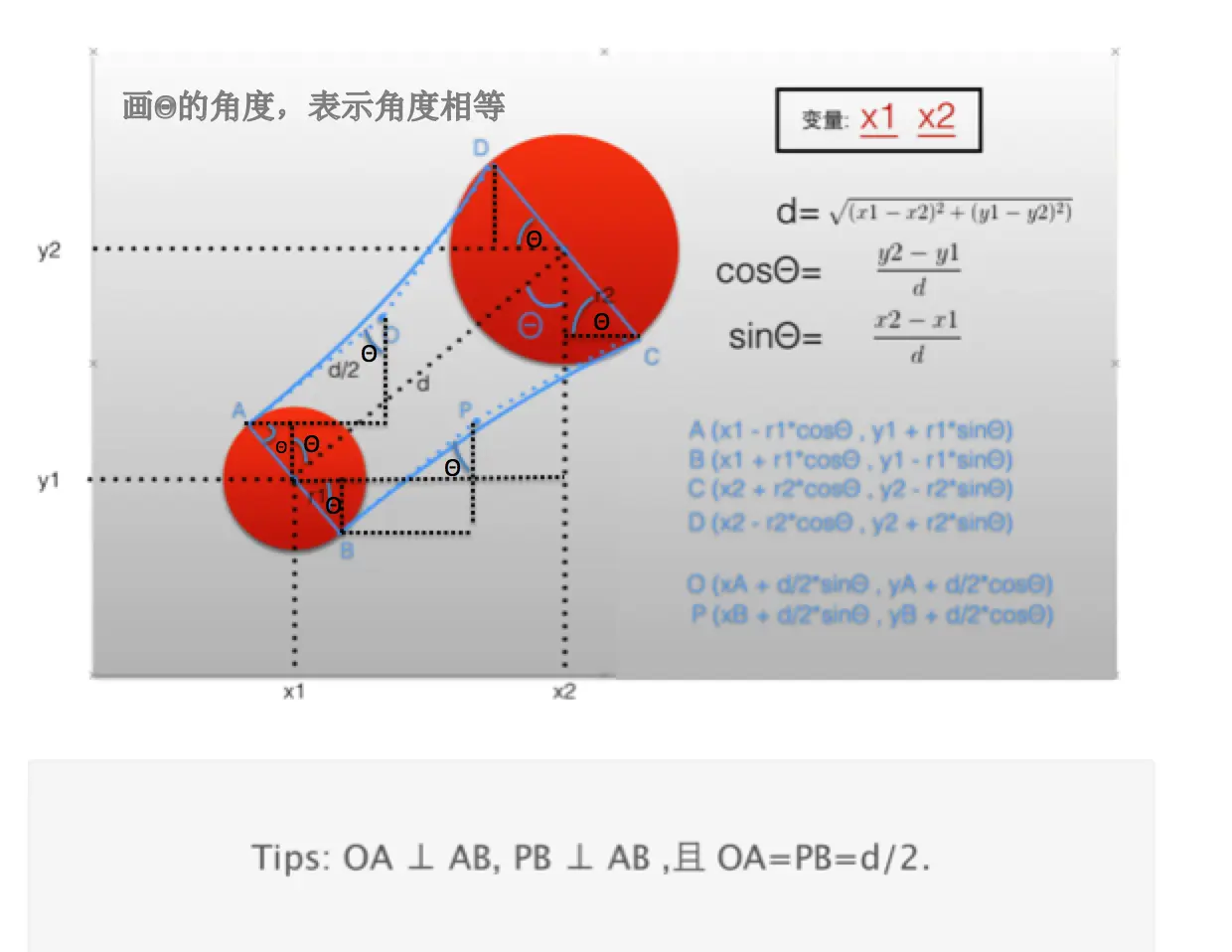 QQ粘性动画计算图 