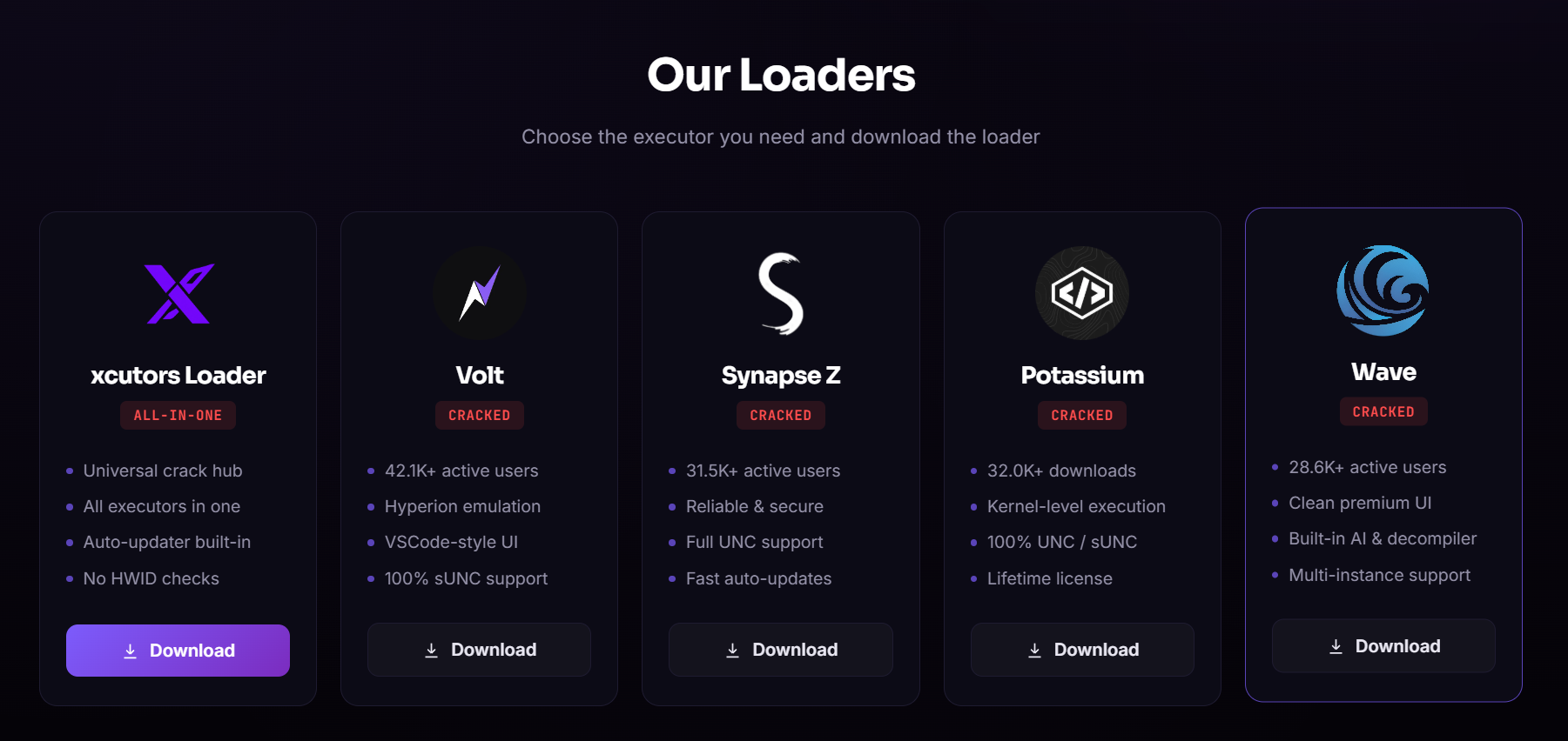 Available Executors