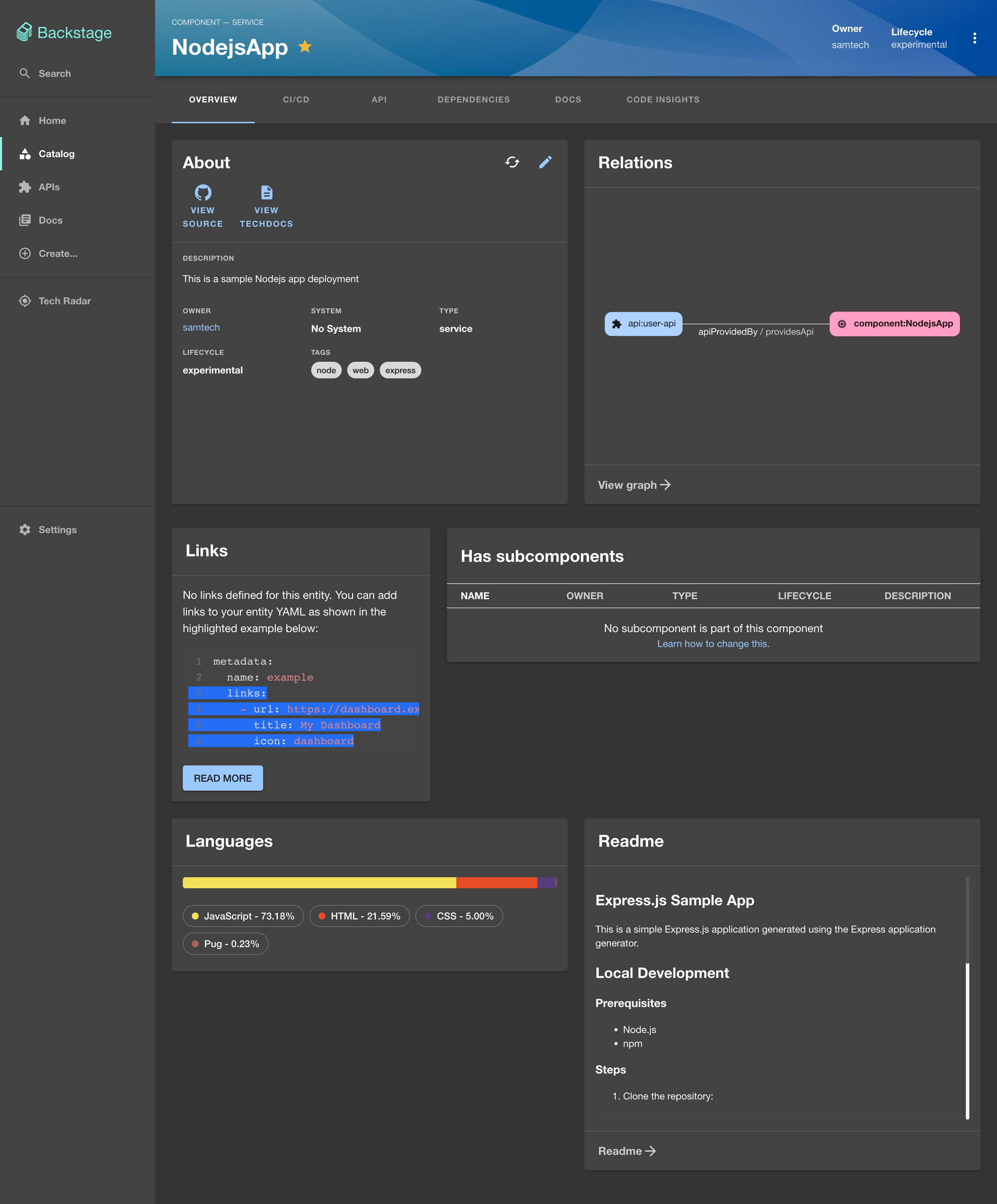 Detailed software catalog overview