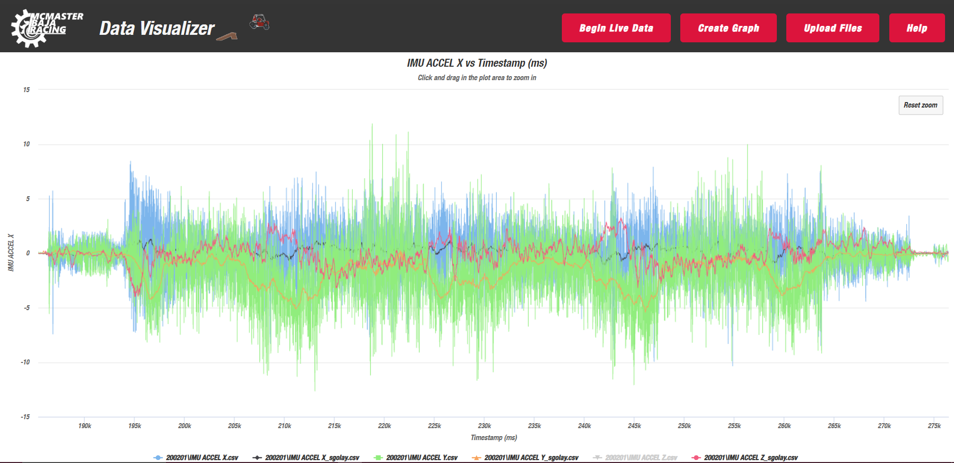 Example Image of the Data Viewer