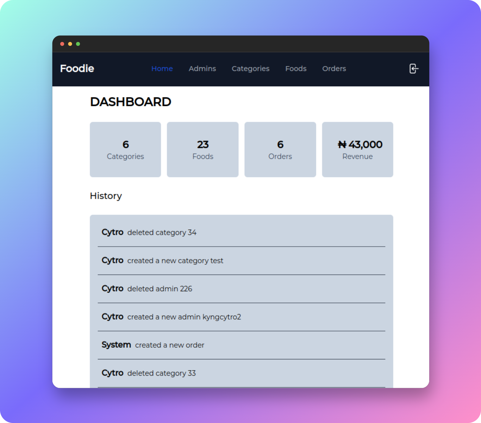 Admin Dashboard