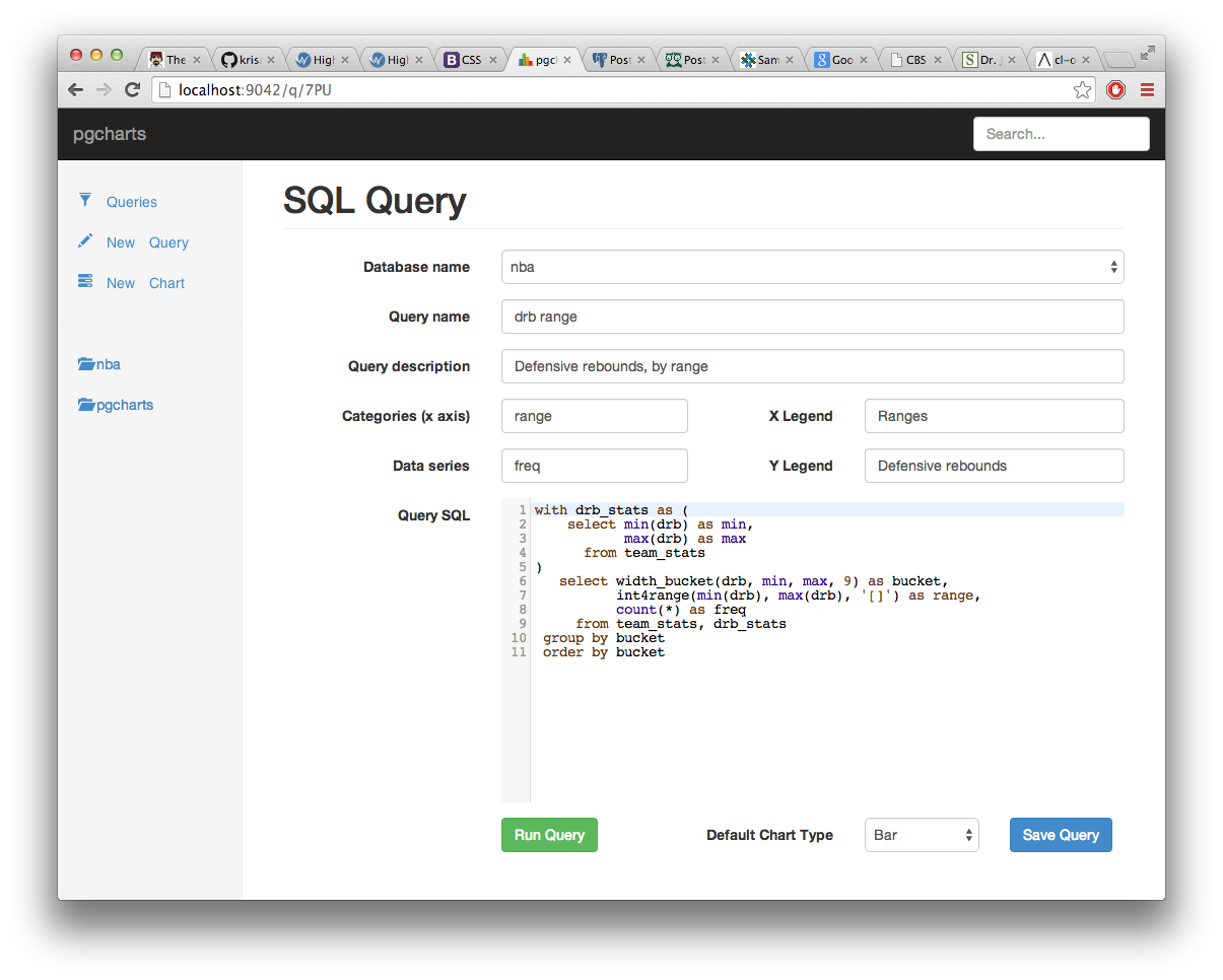 pgcharts-query