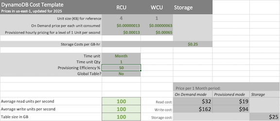 Cost Template Screenshot