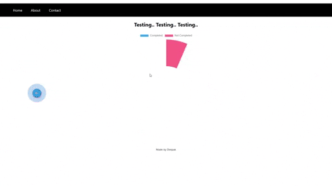 Performance Testing Demo