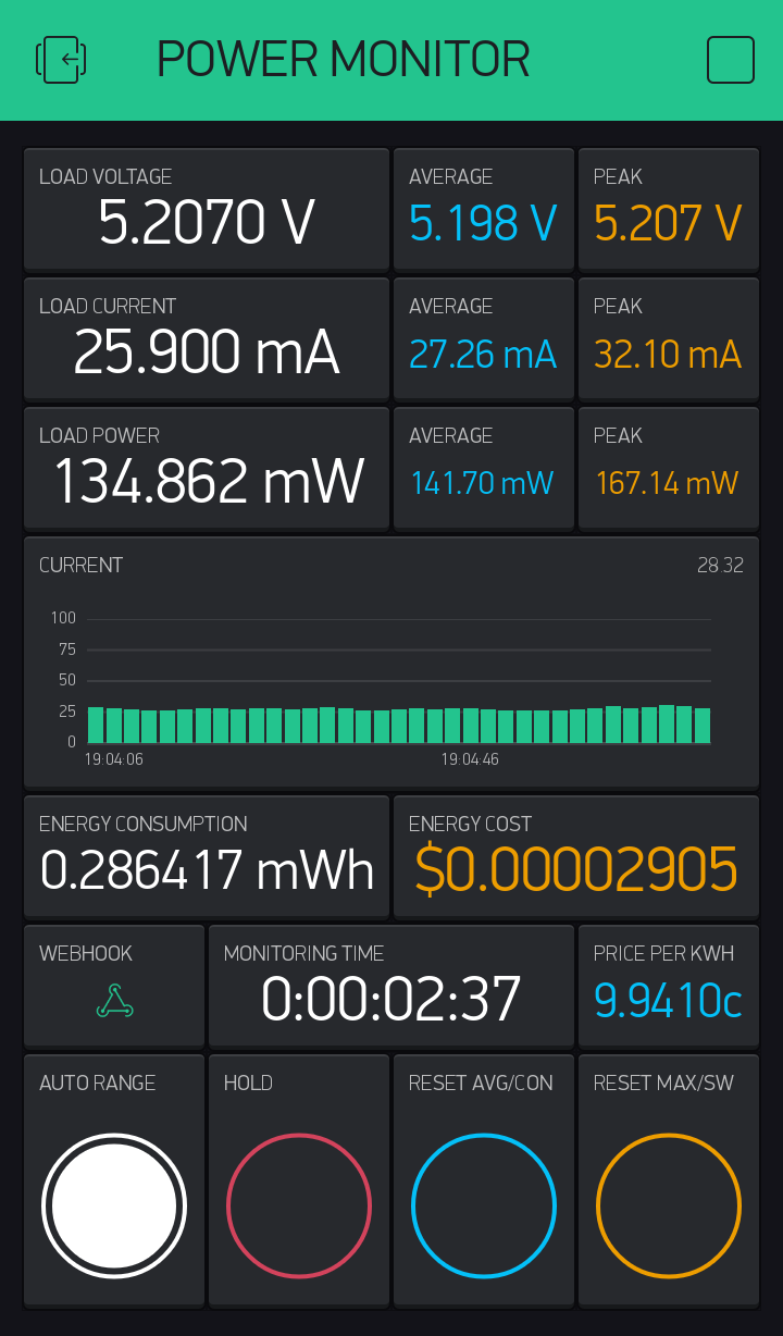 INA219 Power Monitor running on Blynk