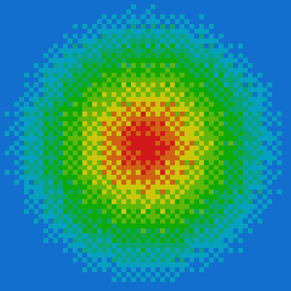 Example of a 'Scale' value of 200