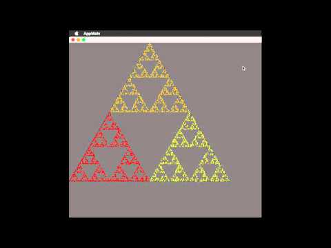 Sierpinkski triangle