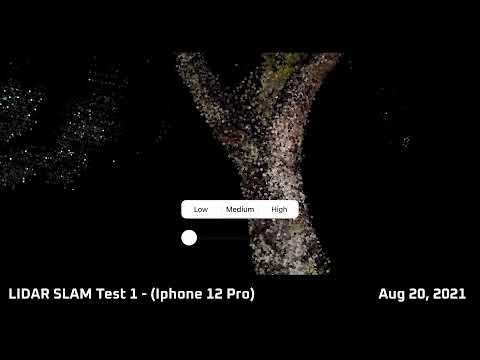 Point Cloud Slam