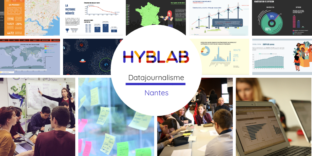 Hyblab 2017