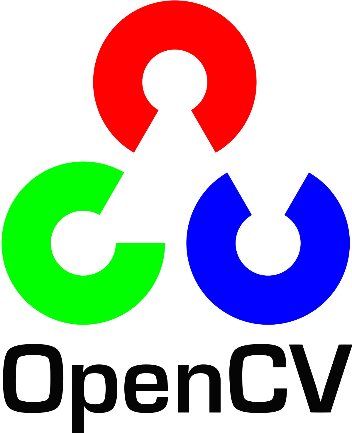 openCV