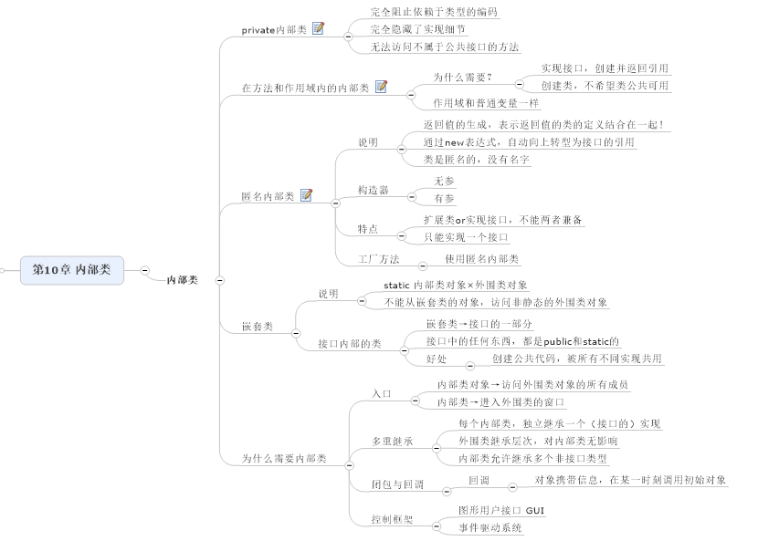 第10章 内部类