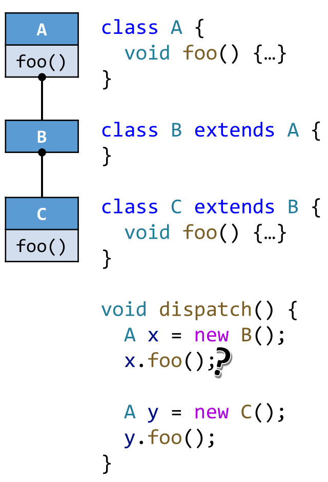 image-20220107153400873