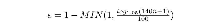 Emotion normalization