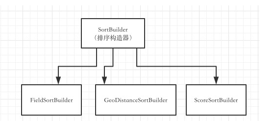 输入图片说明