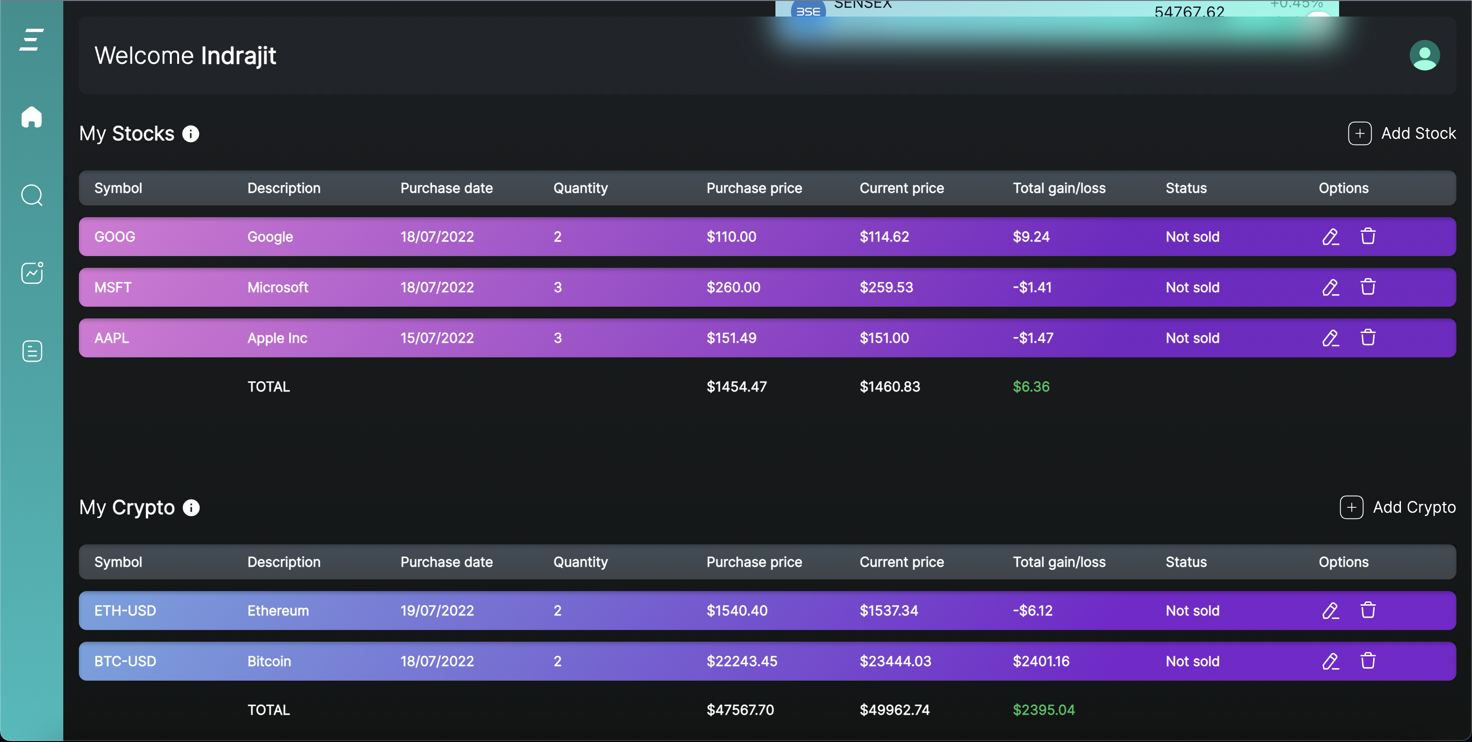 Evolve dashboard