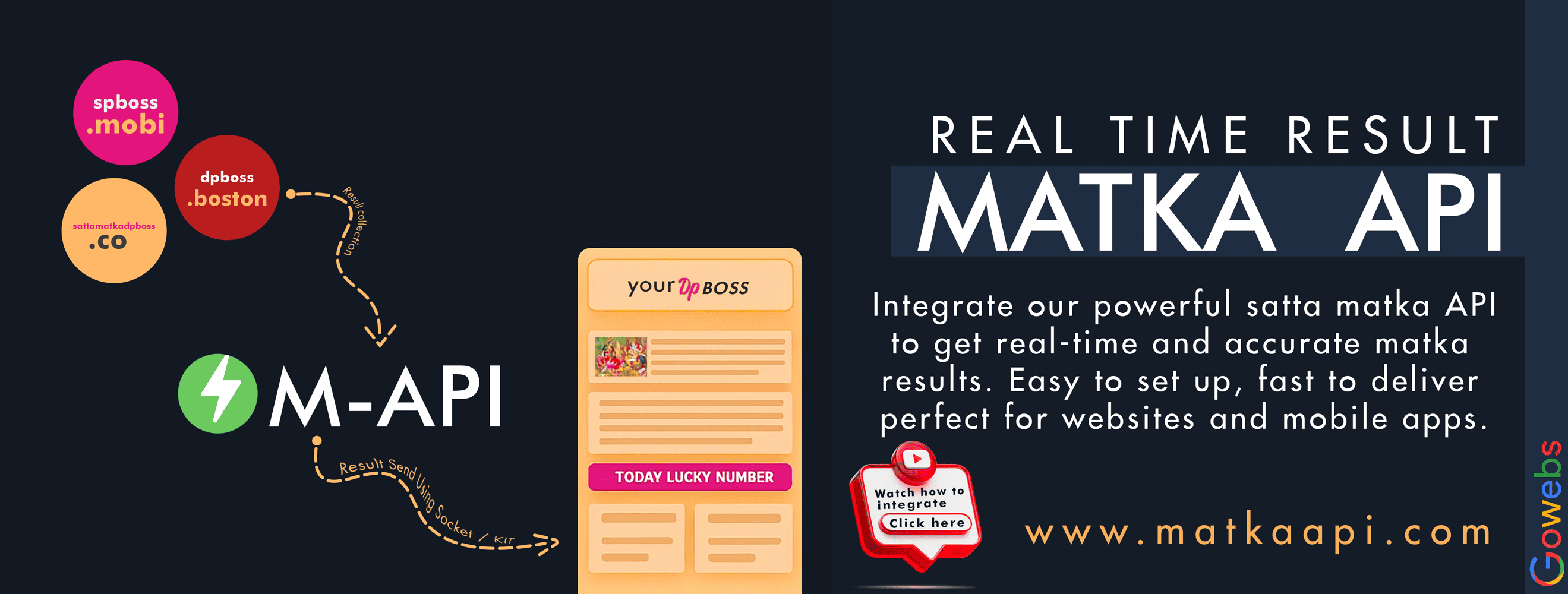 Satta Matka API | Free demo and free integrations