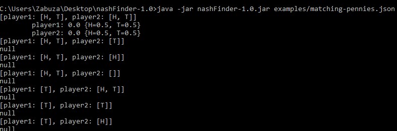 Example Usage (without specific support sets)