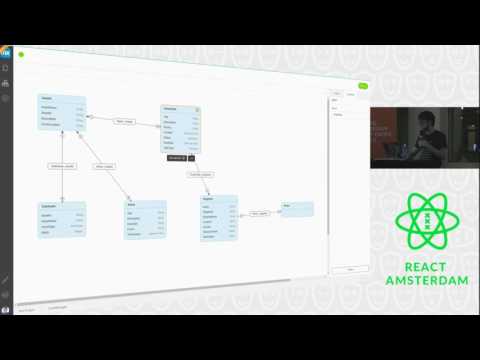 MobX: The Quest For Immer Mutable State Management