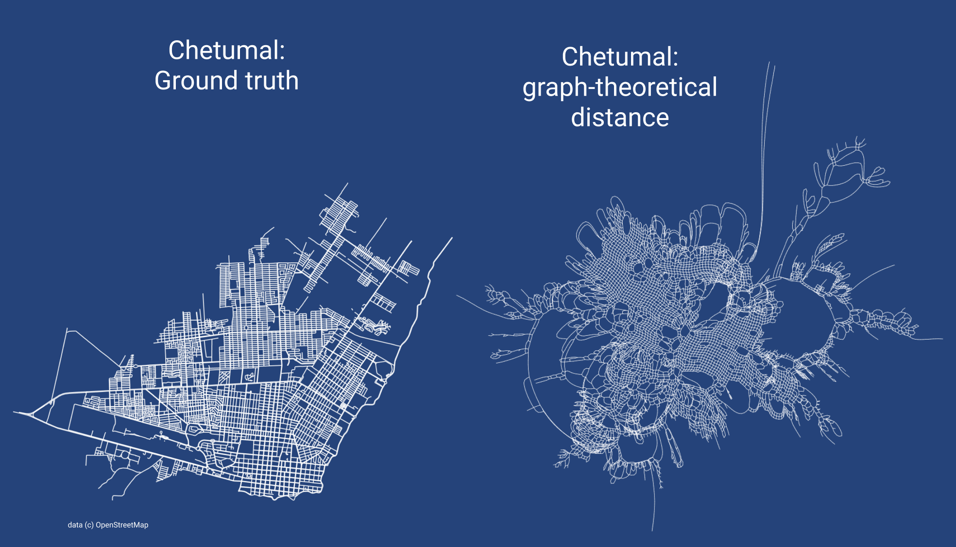 chetumal rendered with real and graph theoretical distance