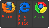 browser support