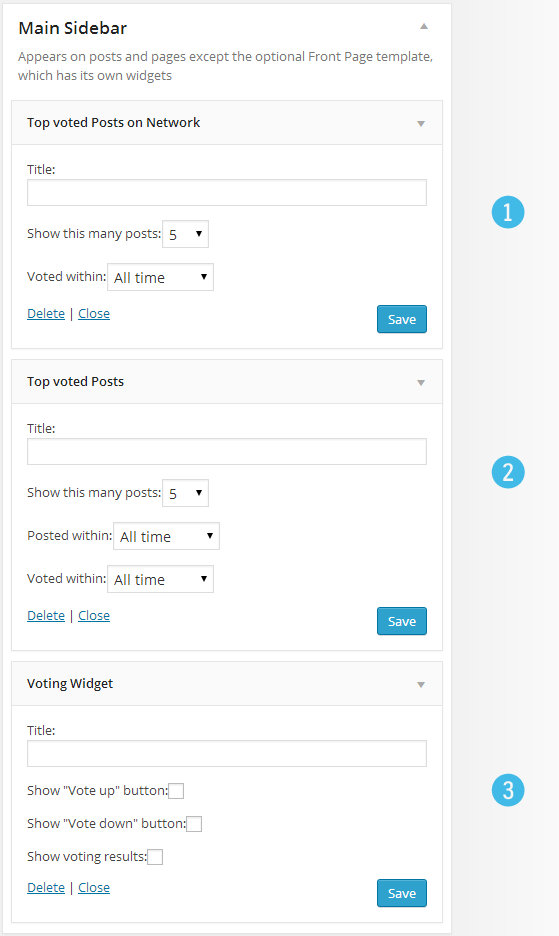 Post Voting Widgets