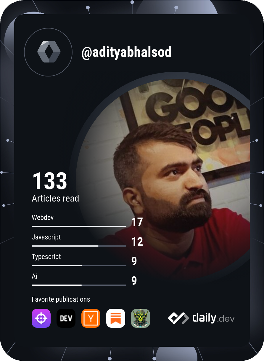 Aditya's Dev Card