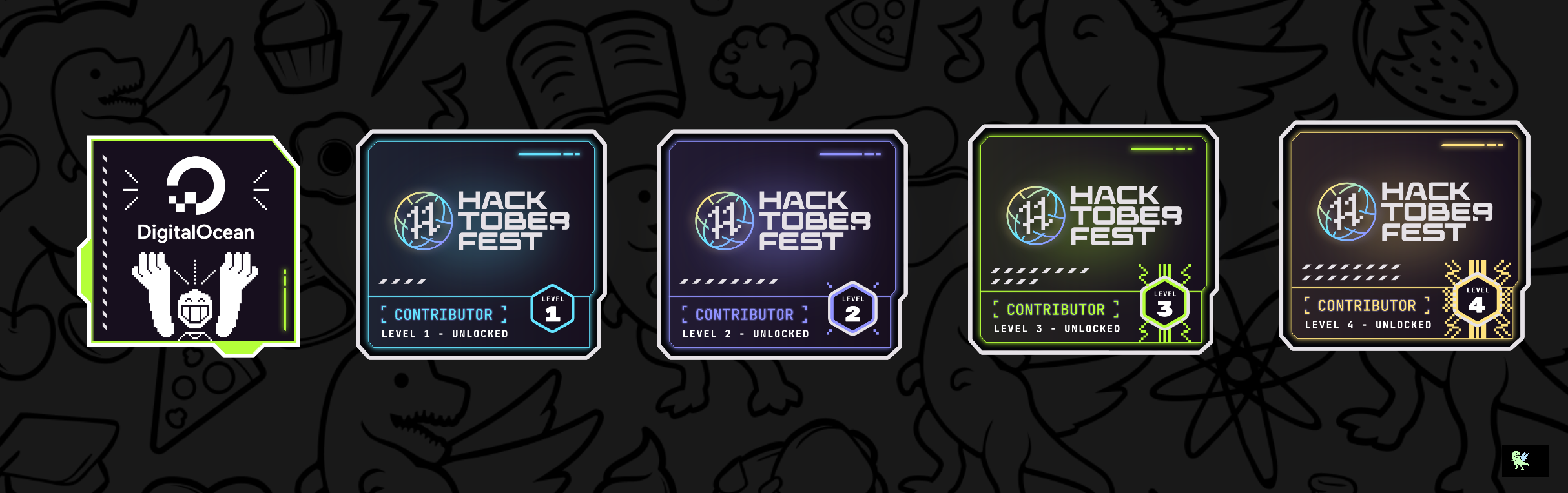 @charchit957's Holopin board