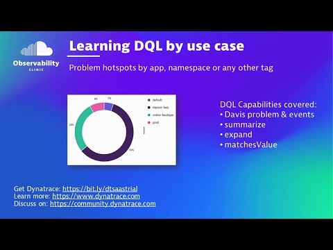 Learn DQL by Use Case