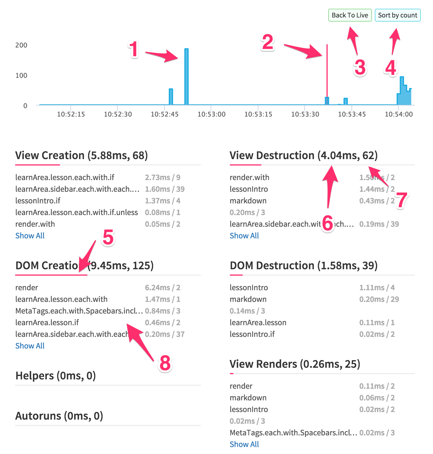 Kadira Debug Client Activities