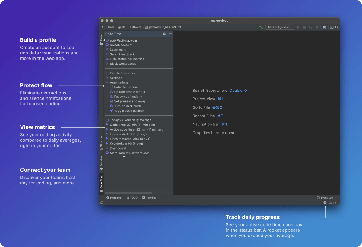 Code Time features for IntelliJ and JetBrains