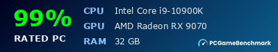 PCGameBenchmark Signature