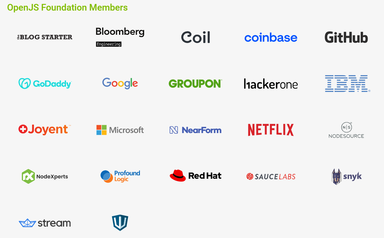 OpenJS Foundation Members