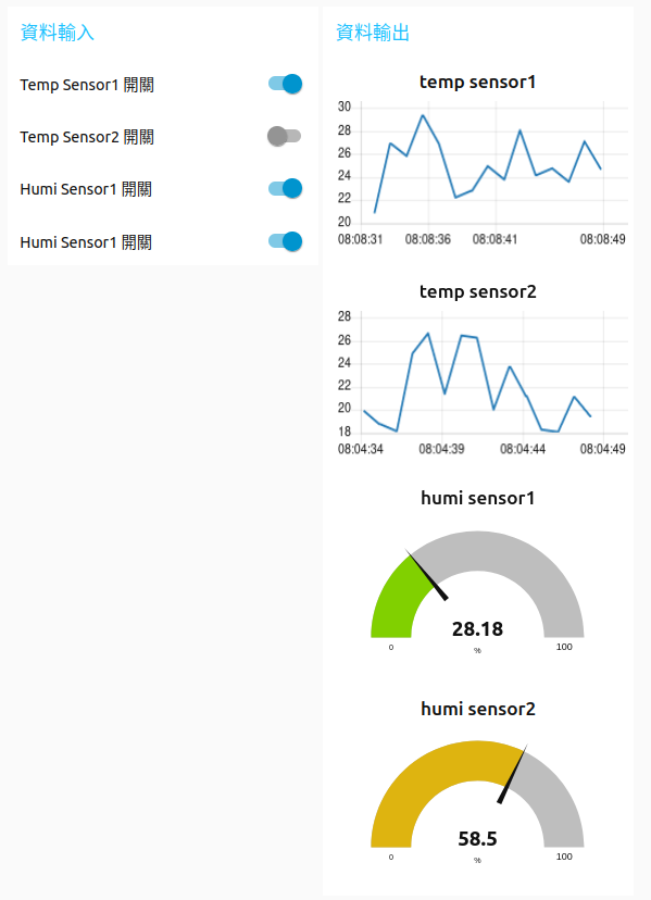 GitHub - JeepWay/oneM2M-Final-Project: my oneM2M Final Project in NCKU ...