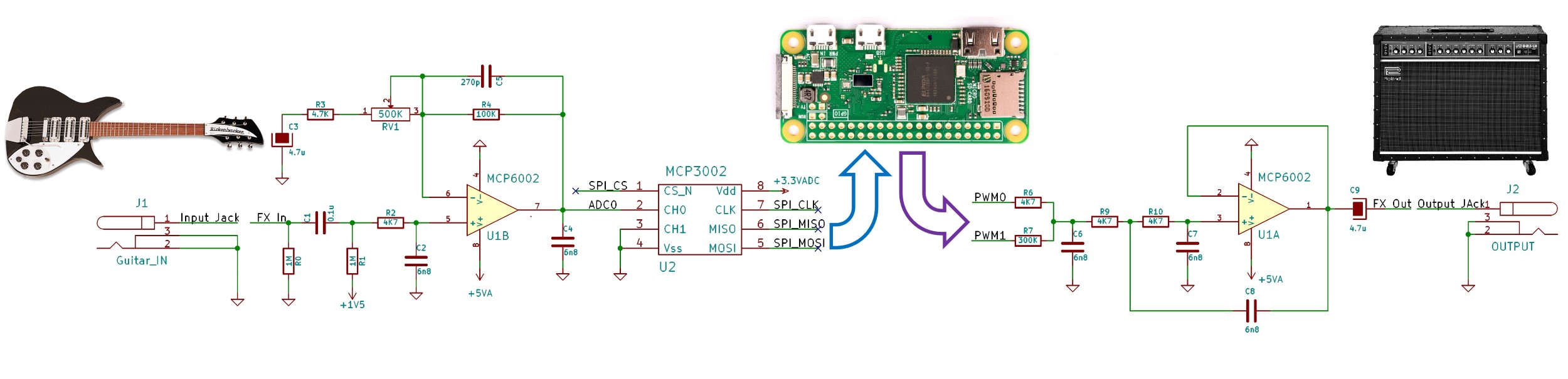 Pedal Pi Schematic