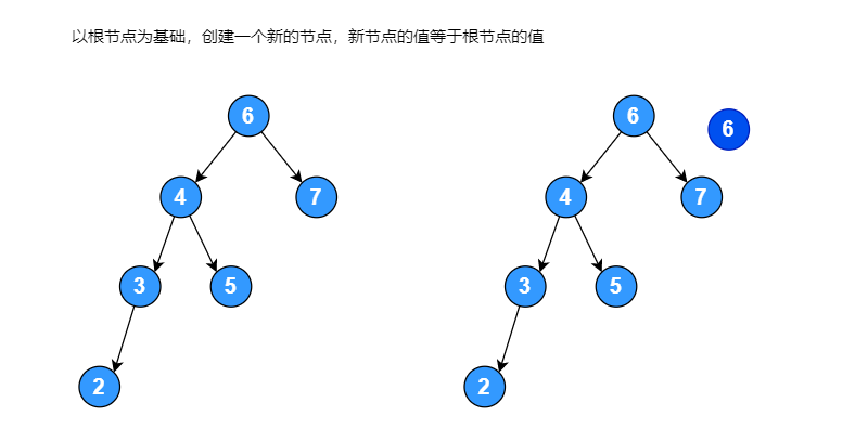 data_structure_tree_20_1