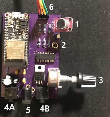 Diagram of the device