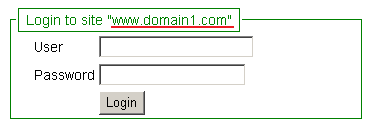 CrossDomainSSOExample/Login1.png