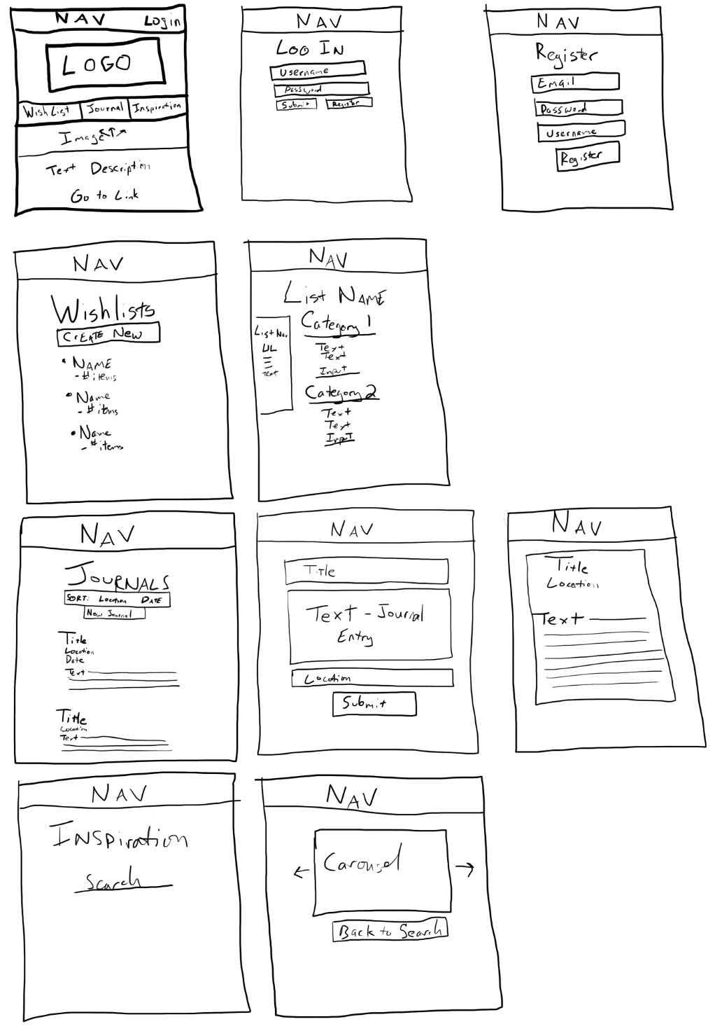 AdventureTo Wireframe