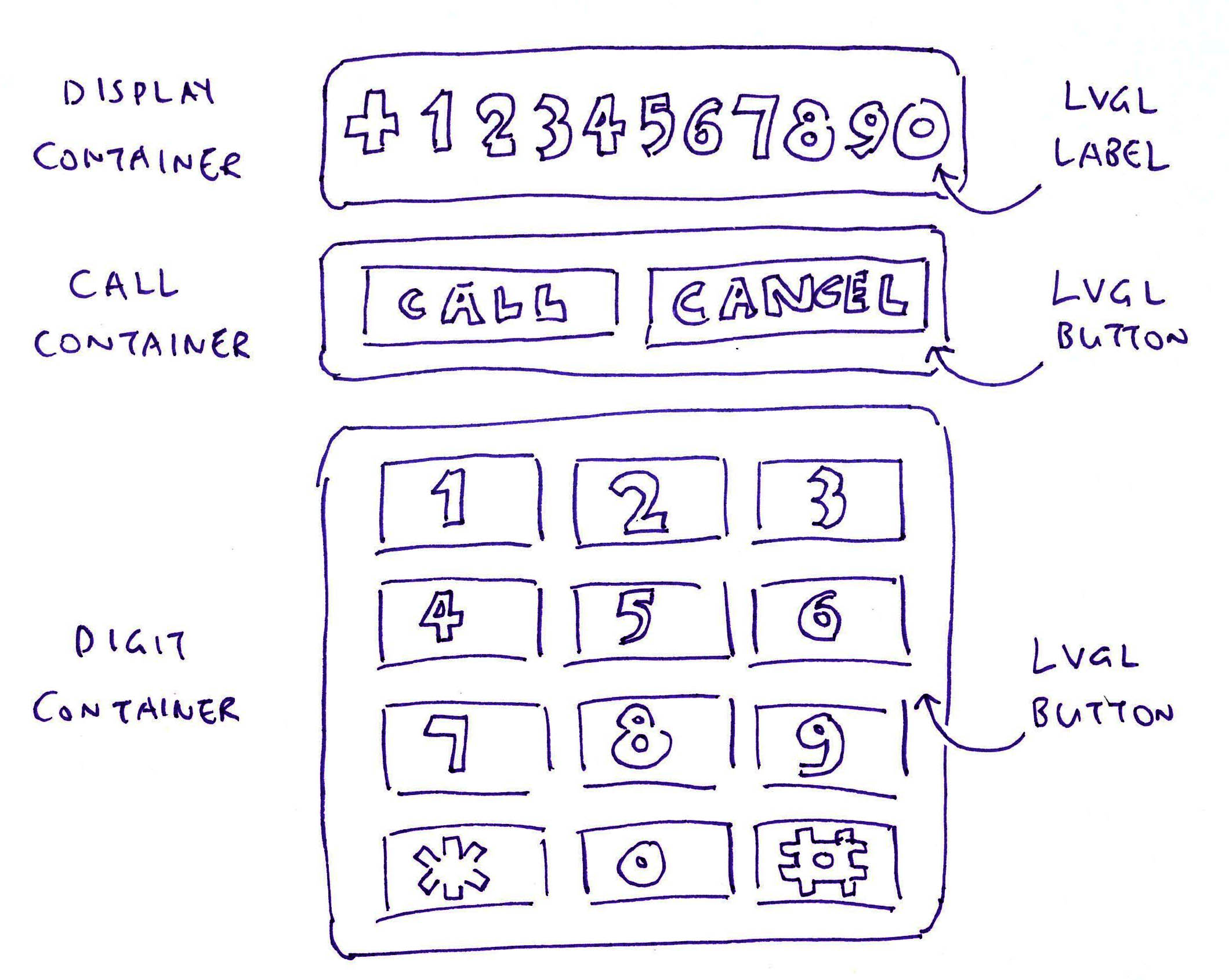 Feature Phone UI