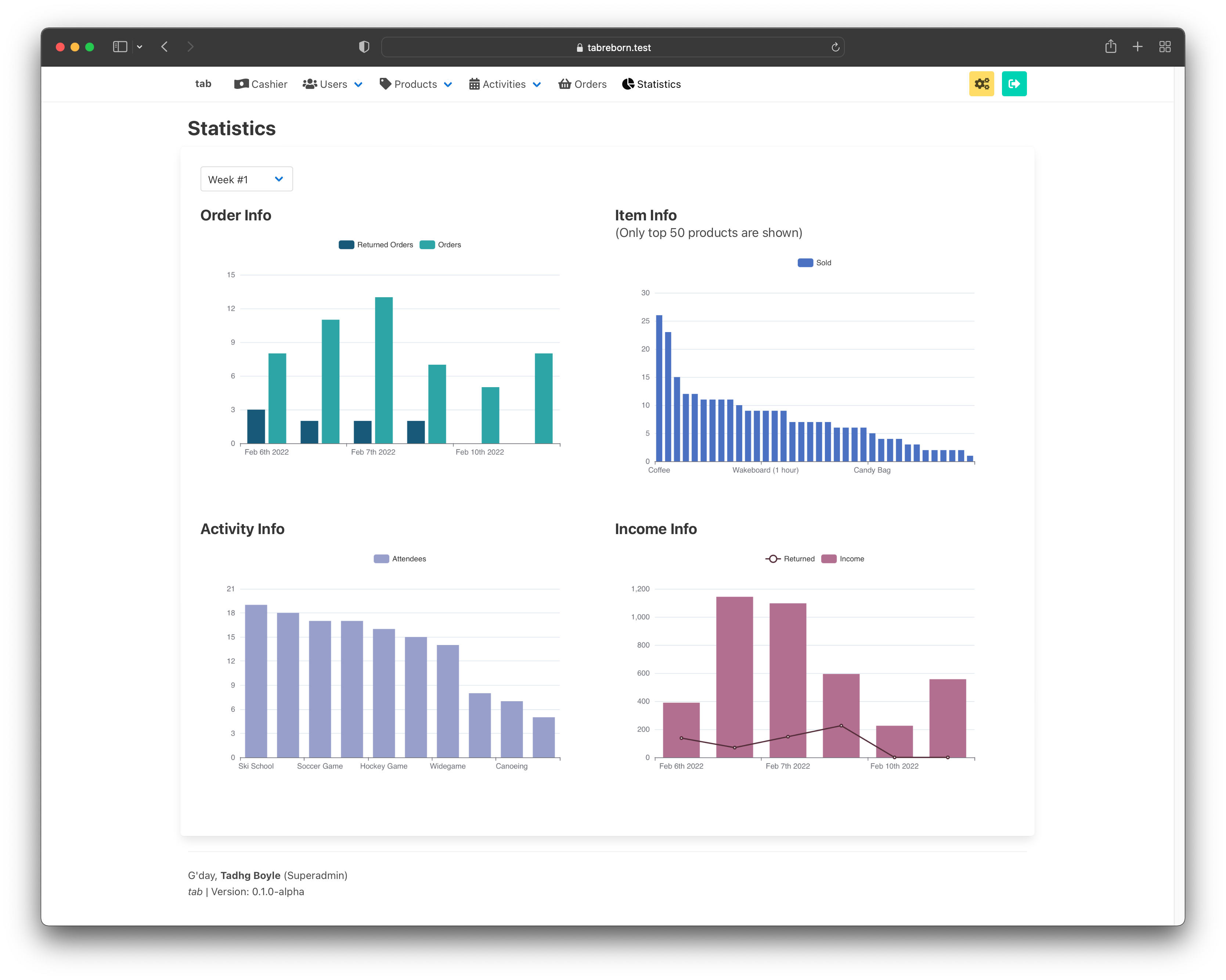 Statistics Page