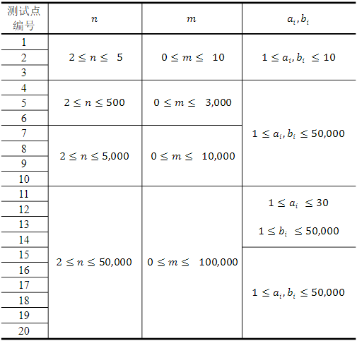 QQ截图20190907133331.png