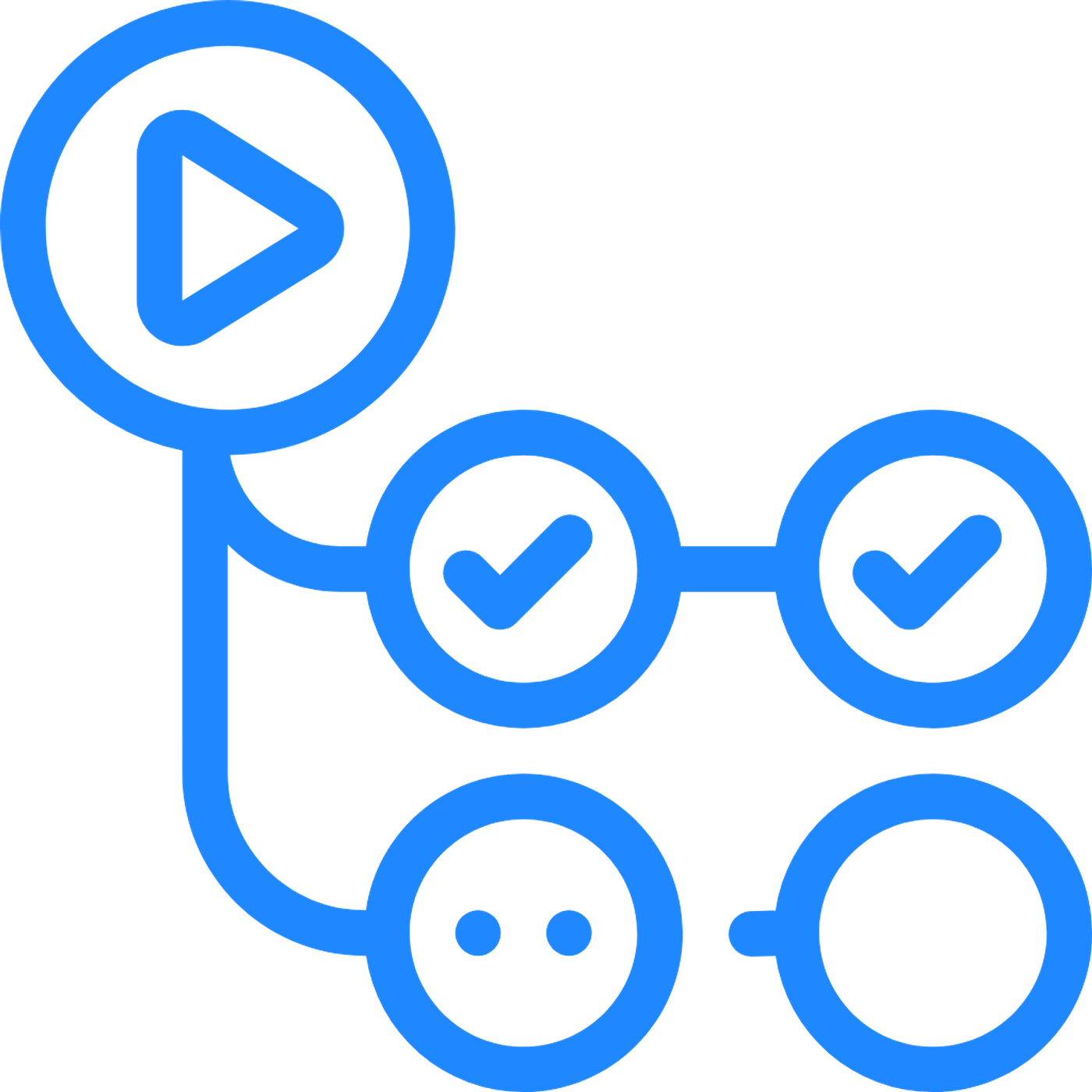 Github Actions