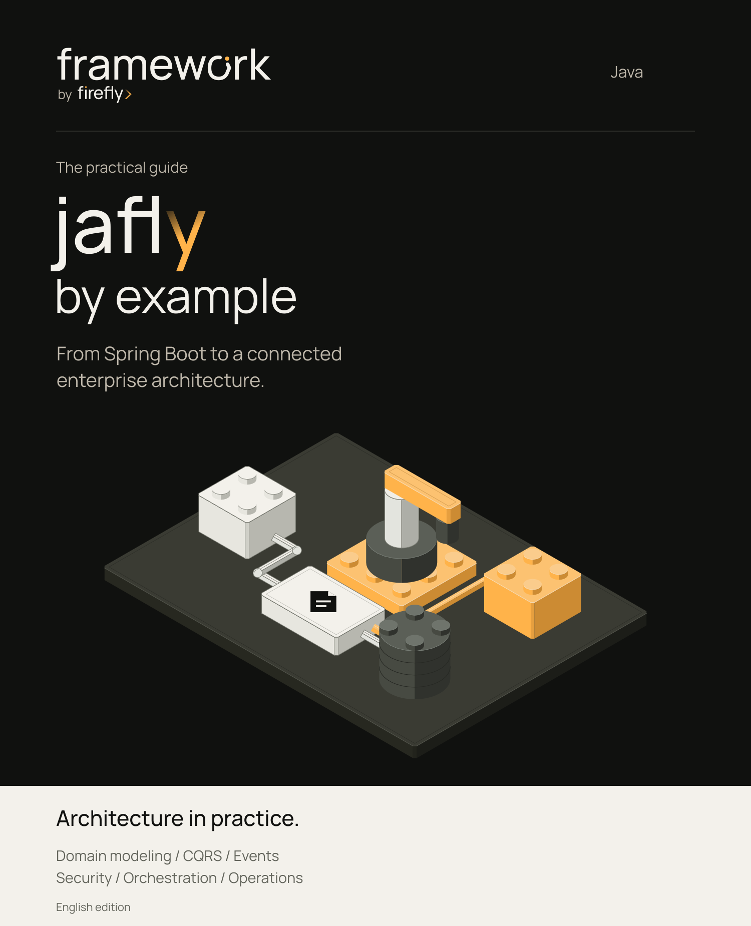 jafly by example: Java and Spring Boot