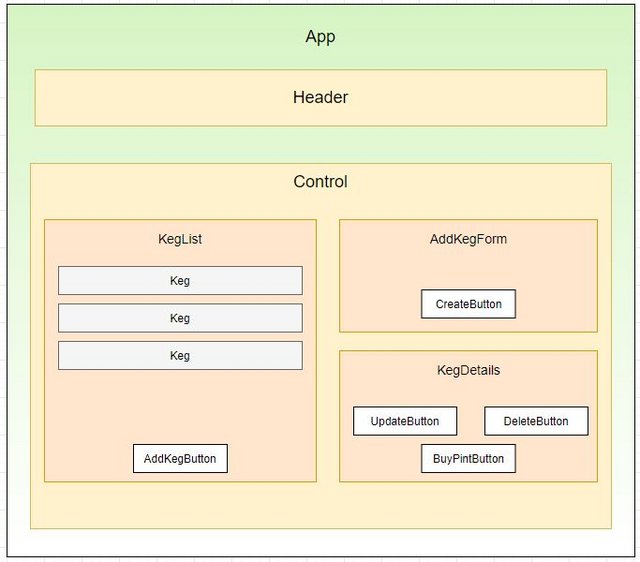 components.jpg