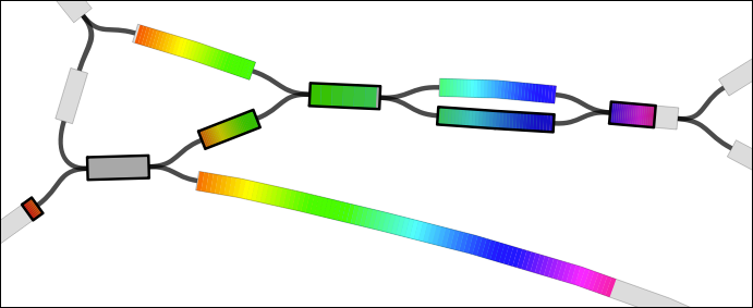 BLAST query path