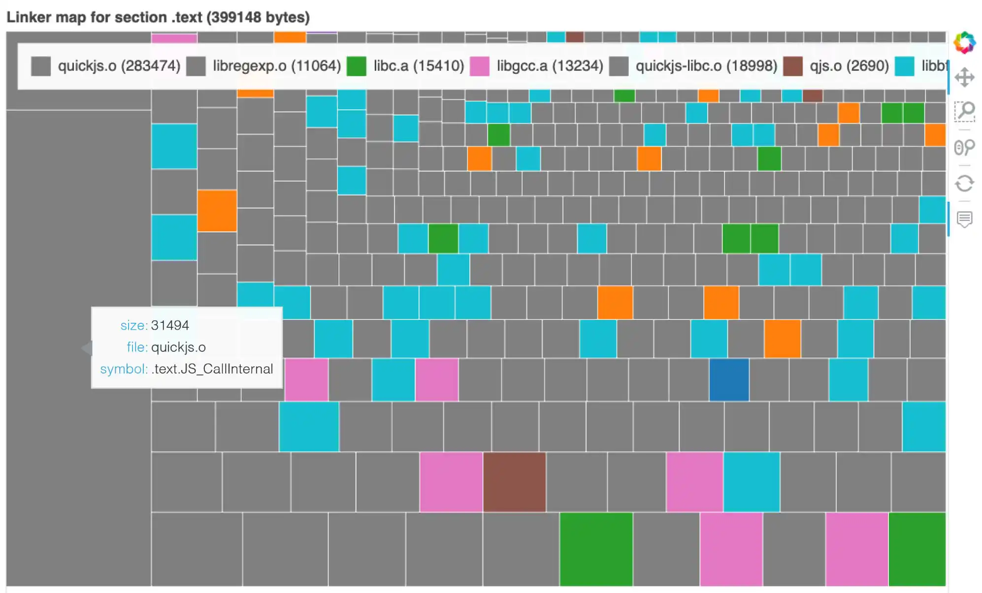 QuickJS Code Size rendered with linkermapviz