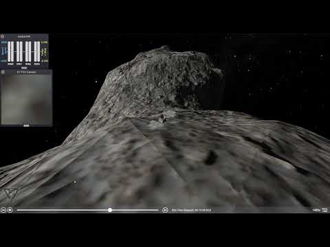 Satellite performing a TAG manoeuvre